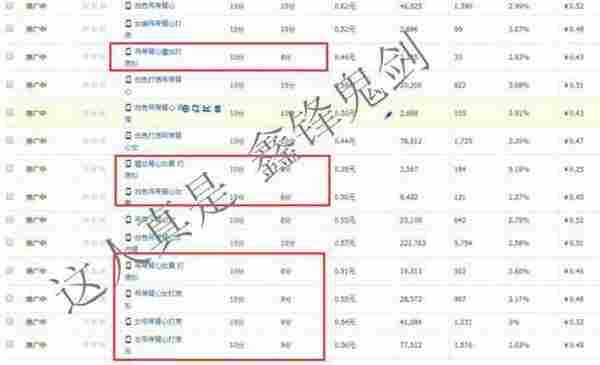 如何打好直通车这场攻坚战搞定无线端