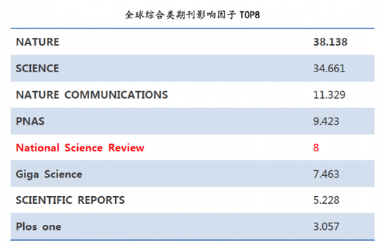 2016年，这些中国科技让歪果仁望尘莫及