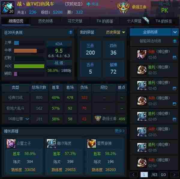 电机是lol哪个区(电机是lol哪个区发明的)