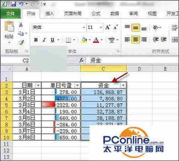 Excel2010好用吗？Excel2010条件格式怎么使用