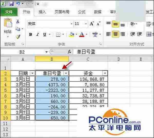 Excel2010好用吗？Excel2010条件格式怎么使用
