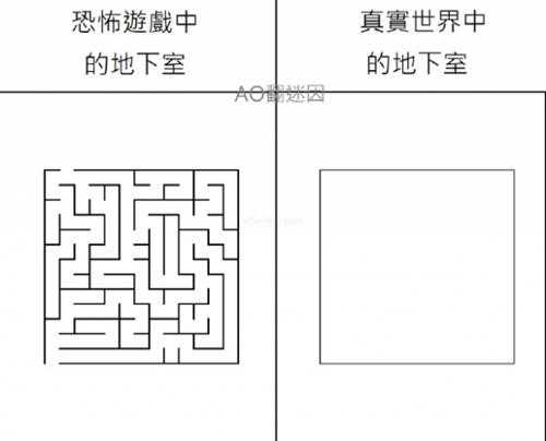 《沙丘2》海报怎么变这样了？囧图 竟有薯条味的香水