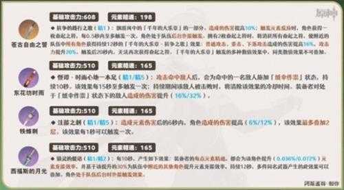 《原神》艾尔海森武器推荐 武器怎么选?