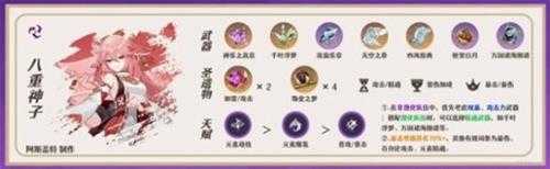 《原神》3.7八重神子培养分享 八重神子怎么培养?