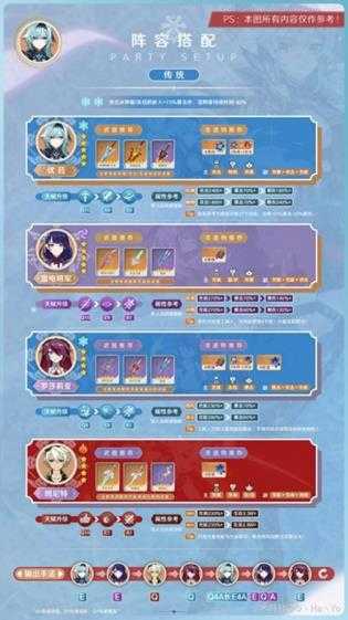 3.8版本优菈武器推荐,优菈武器如何搭配