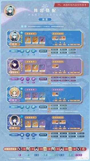 3.8版本优菈武器推荐,优菈武器如何搭配