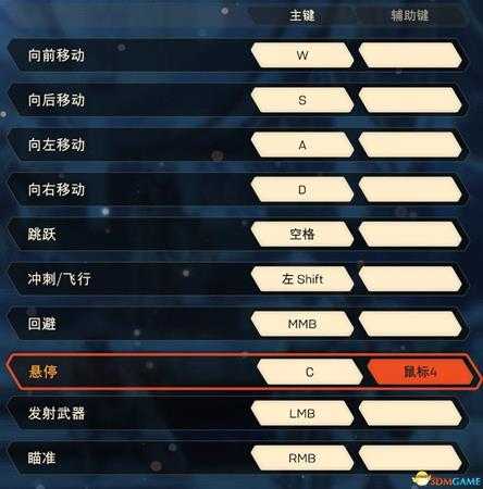 《圣歌》 图文全剧情流程任务攻略 任务据点战自由模式攻略