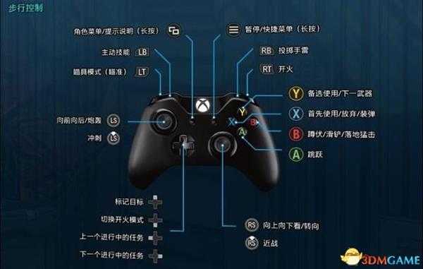 《无主之地3》图文全剧情流程全支线任务攻略 全挑战任务及详细地图