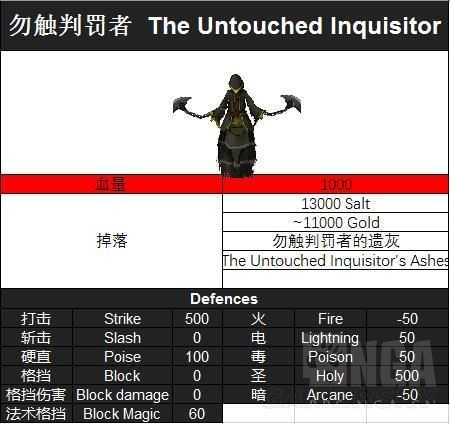 《盐和避难所》匕首流进阶指南 匕首玩法攻略