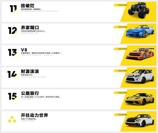 《飙酷车神2》奖励载具对应飙酷车神1成就