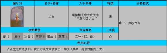 《公主法典》角色使用技巧介绍 平民角色使用方法一览