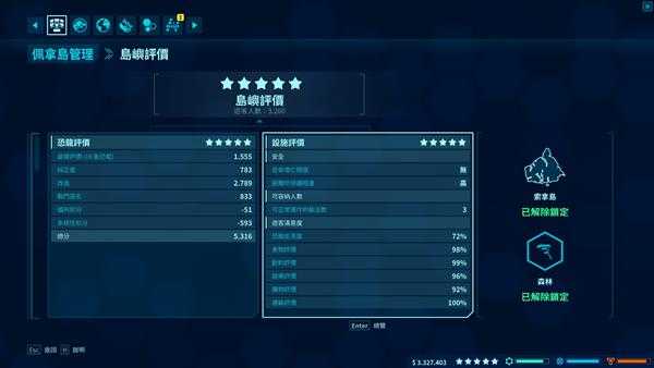 《侏罗纪世界：进化》佩拿岛5星配置图览 佩拿岛怎么配置