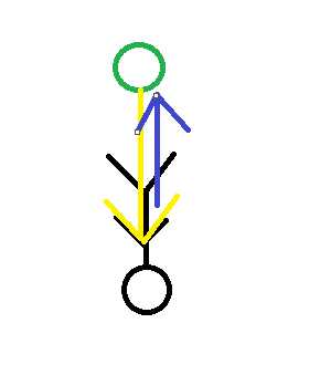 《仁王》新人太刀双刀搓背教学技巧学习