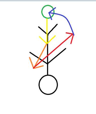 《仁王》新人太刀双刀搓背教学技巧学习