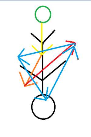 《仁王》新人太刀双刀搓背教学技巧学习