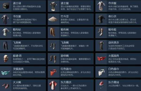 《武侠乂》全服饰一览 有哪些服饰