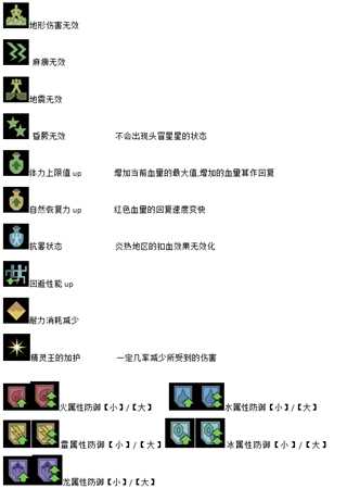 《怪物猎人：世界》狩猎笛全buff及持续时间一览