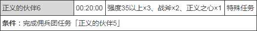 《异度神剑2》红莲佣兵团任务正义的伙伴需求介绍