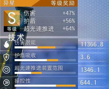 《无人深空》技术模块搭配推荐 模块怎么搭配好