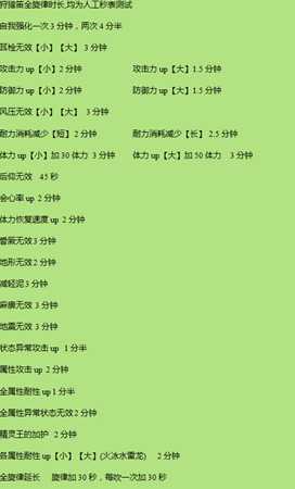 《怪物猎人：世界》狩猎笛怎么玩 狩猎笛超详细教学