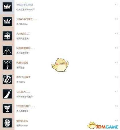 《亡灵诡计》奖杯有哪些 《亡灵诡计》中文奖杯与达成条件一览