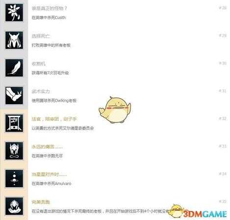 《亡灵诡计》奖杯有哪些 《亡灵诡计》中文奖杯与达成条件一览