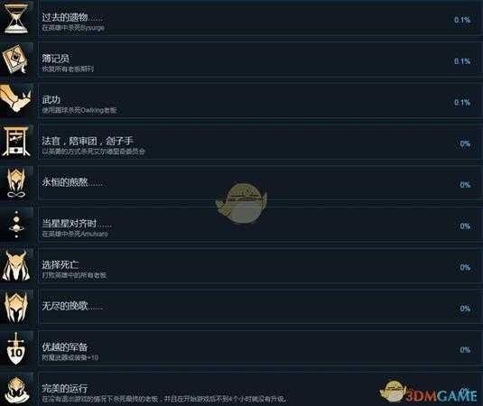 《亡灵诡计》成就有哪些 steam版全成就列表与达成方式一览