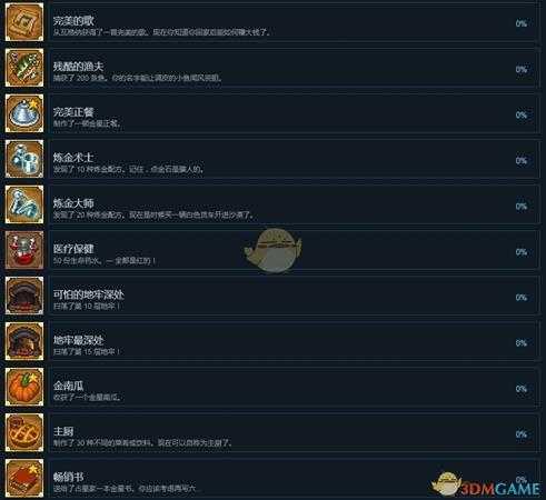 《守墓人》steam全成就一览表