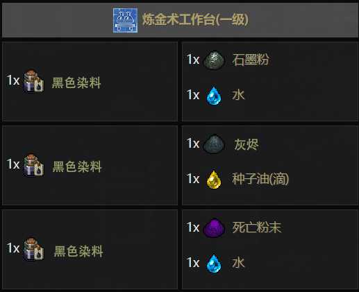 《守墓人》全炼金配方一览 有哪些炼金配方