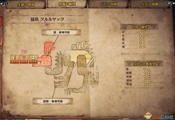 《怪物猎人：世界》搔鸟打法心得 搔鸟怎么打