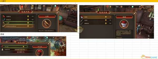 《天命奇御》商店有哪些物品 商店出售道具一览