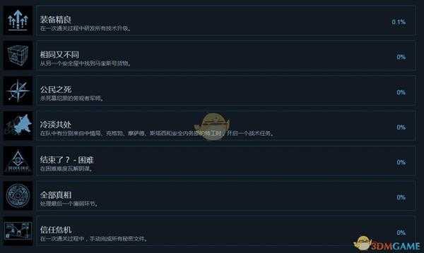 《幽灵教义》中文成就列表 全成就达成条件