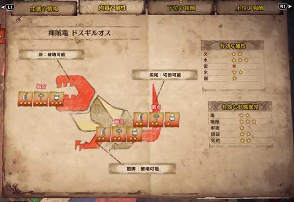 《怪物猎人:世界》大凶颚龙打法心得详解 大凶颚龙怎么打