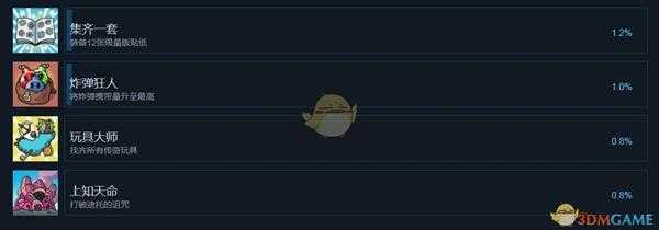 《迪托之剑》全中文成就列表 全成就达成条件一览