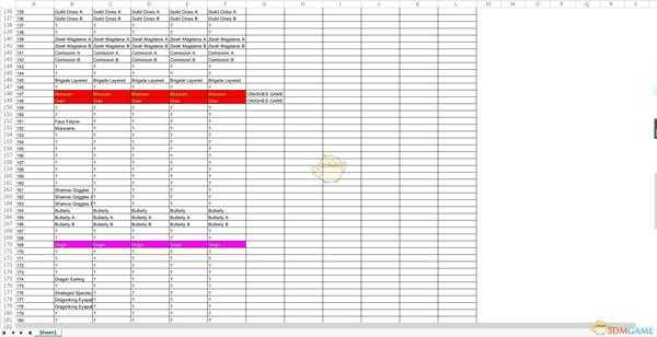 《怪物猎人：世界》装备幻化MOD代码一览