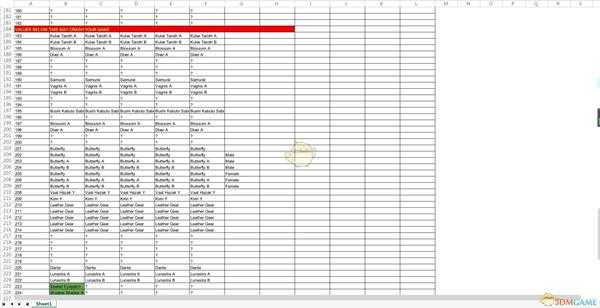 《怪物猎人：世界》装备幻化MOD代码一览