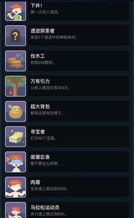 《波西亚时光》全成就列表与达成方式一览