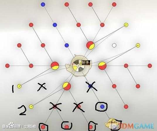 《文明5》英国长弓兵射程分析