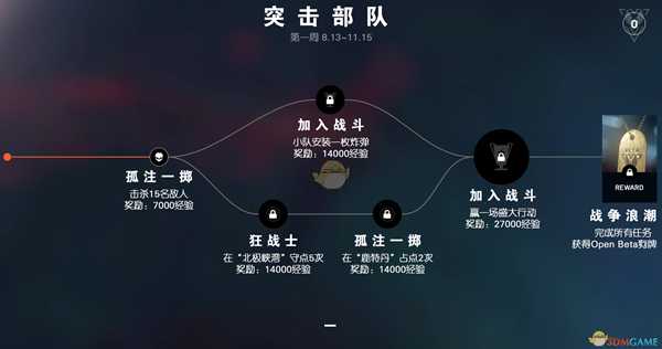 《战地5》Beta公测怎么获取狗牌 狗牌获取方法