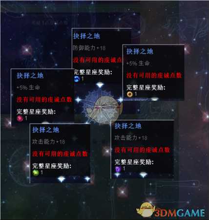 《恐怖黎明》星座系统解析心得