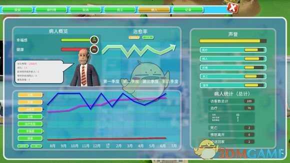 《双点医院》全三星通关心得攻略
