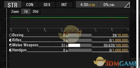 《人渣》属性栏各项信息详解