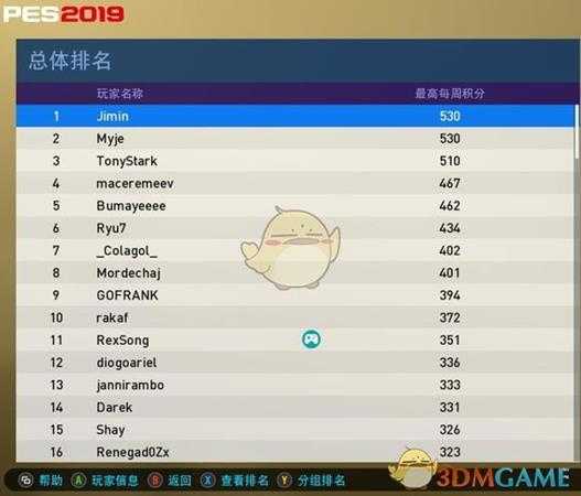 《实况足球2019》SIM模式白卡妖人上分攻略