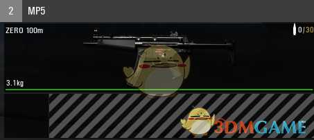 《人渣》武器使用评测及相应使用弹药一览