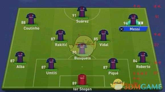 《FIFA 19》欧洲豪门首发数值分析