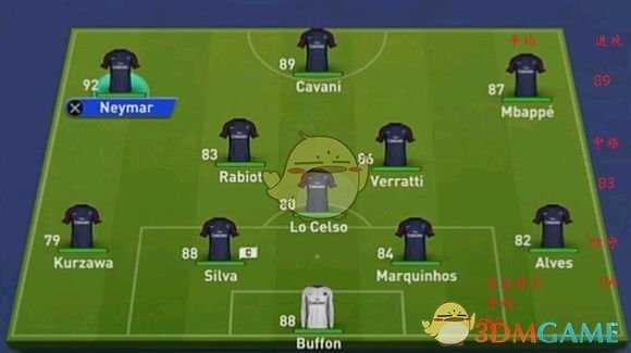 《FIFA 19》欧洲豪门首发数值分析