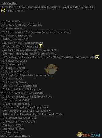 《极限竞速：地平线4》已知车单一览