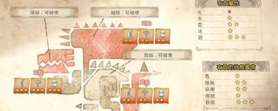 雌火龙弱点是什么