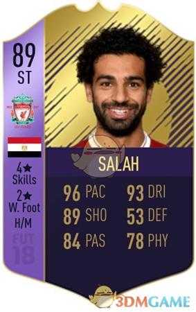 《FIFA 19》球员色卡详情一览