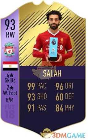 《FIFA 19》球员色卡详情一览